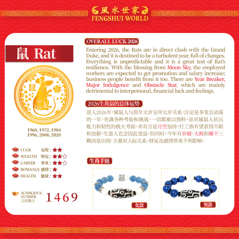 2026 Zodiac Luck (Website)-01