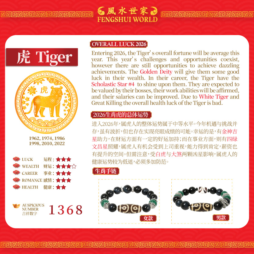 2026 Zodiac Luck (Website)-03