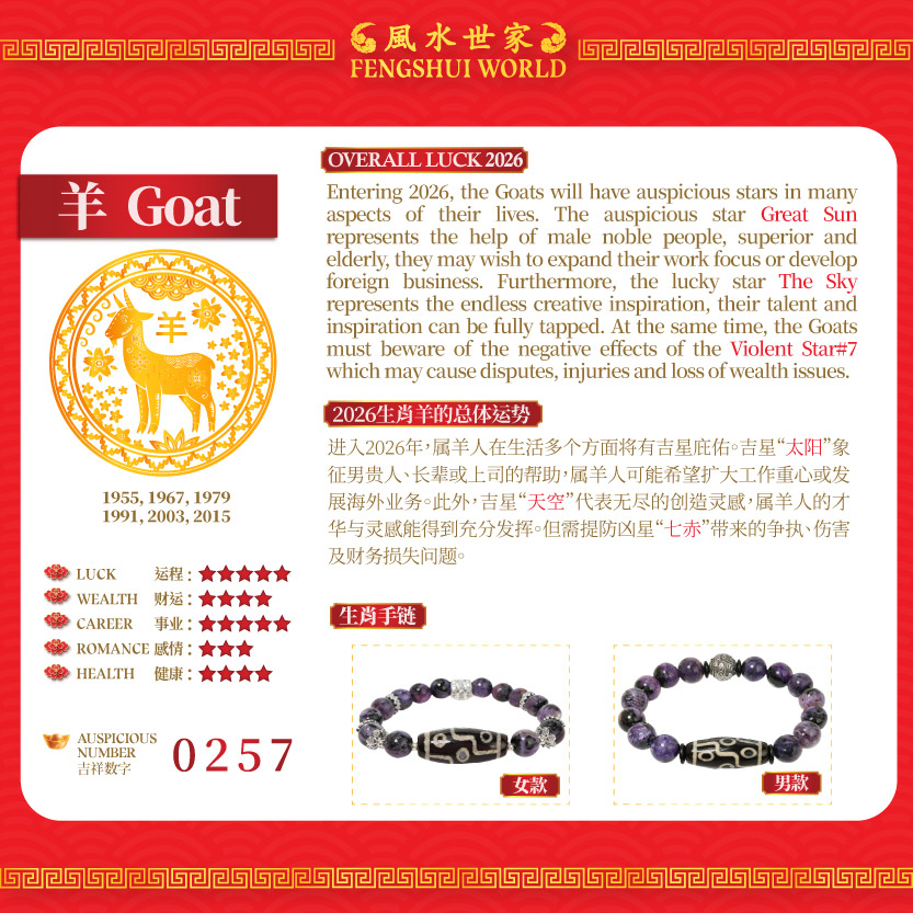 2026 Zodiac Luck (Website)-08